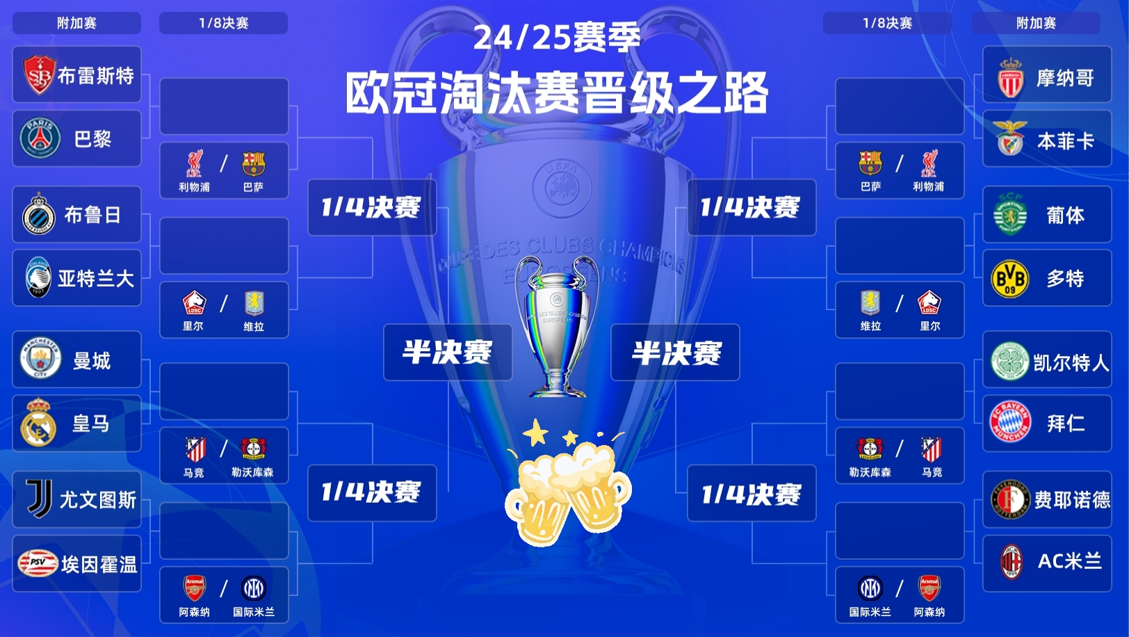 多特蒙德主场大胜布鲁日,全取三分 多特蒙德主场大胜布鲁日,全取三分