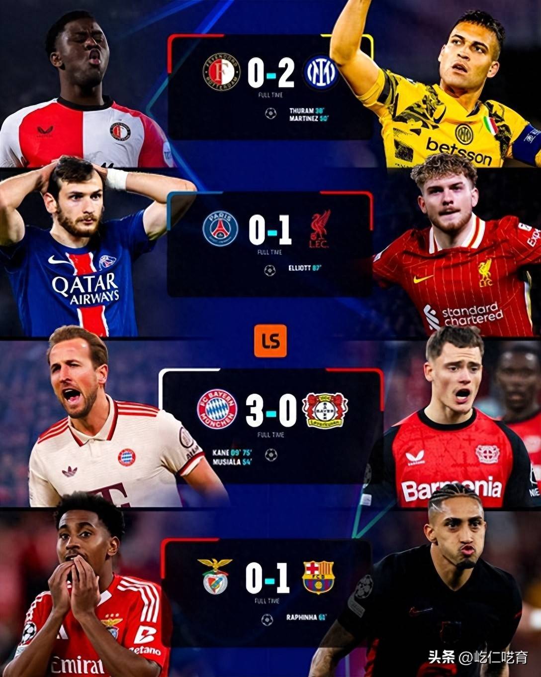 关于利物浦巴萨互交白卷，球员庆祝晋级的信息