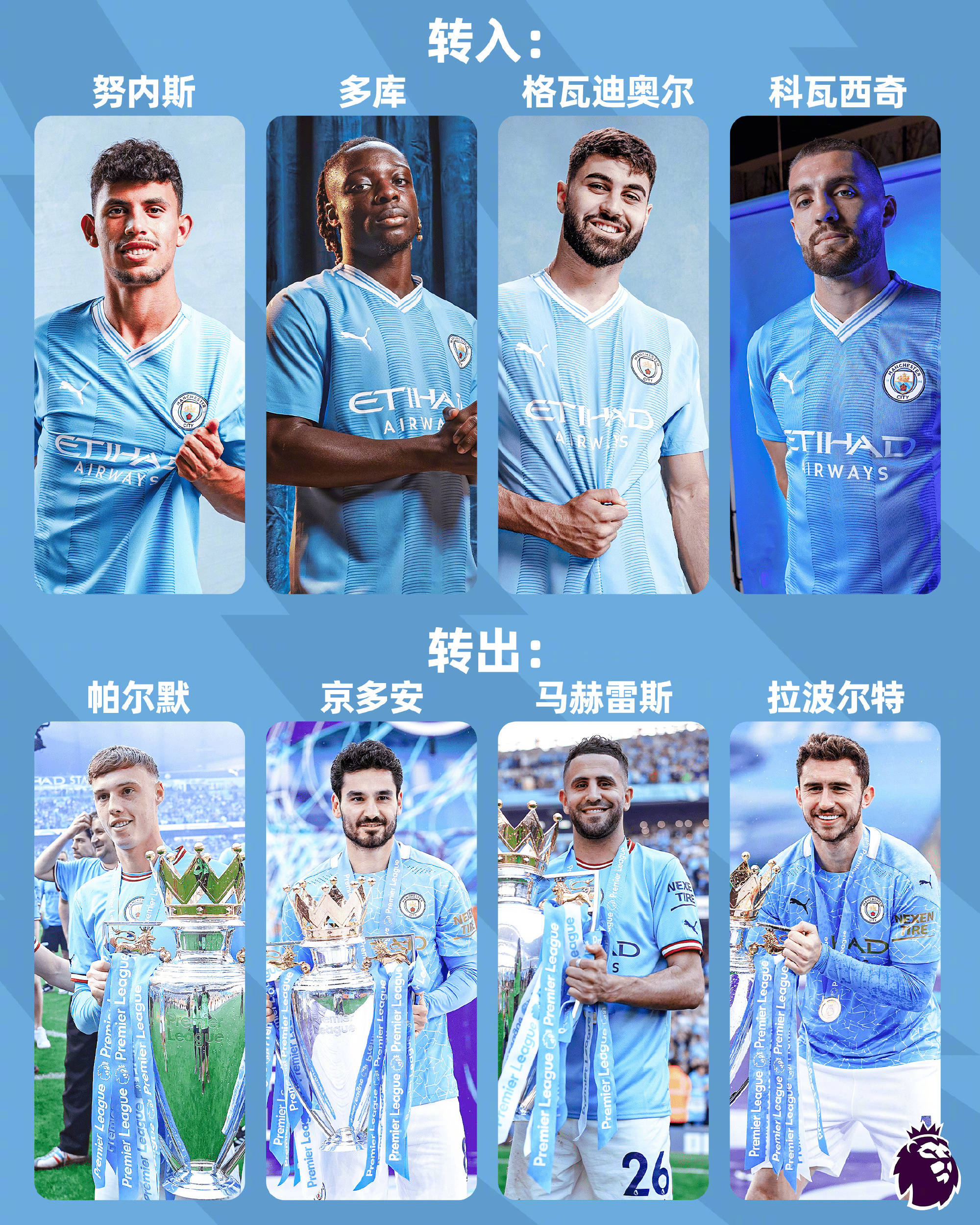 爱游戏官网网页版入口-曼城狂胜对手，展现出色潜力晋级的简单介绍